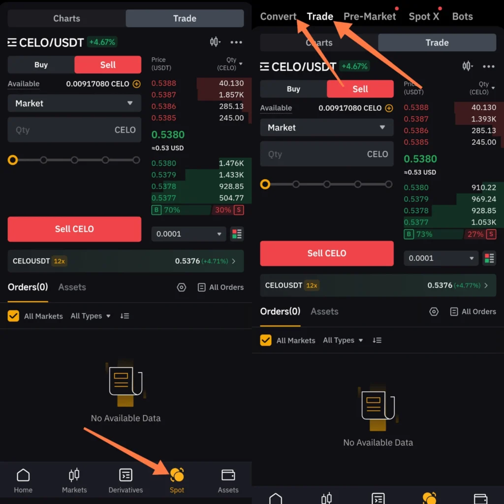 Bybit spot trading 