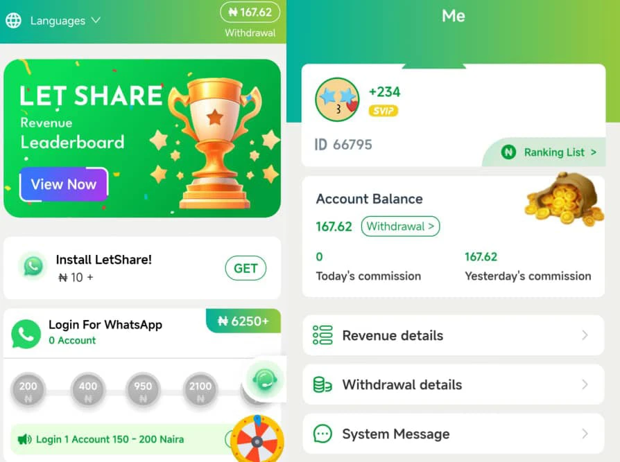 Letshare.ng review