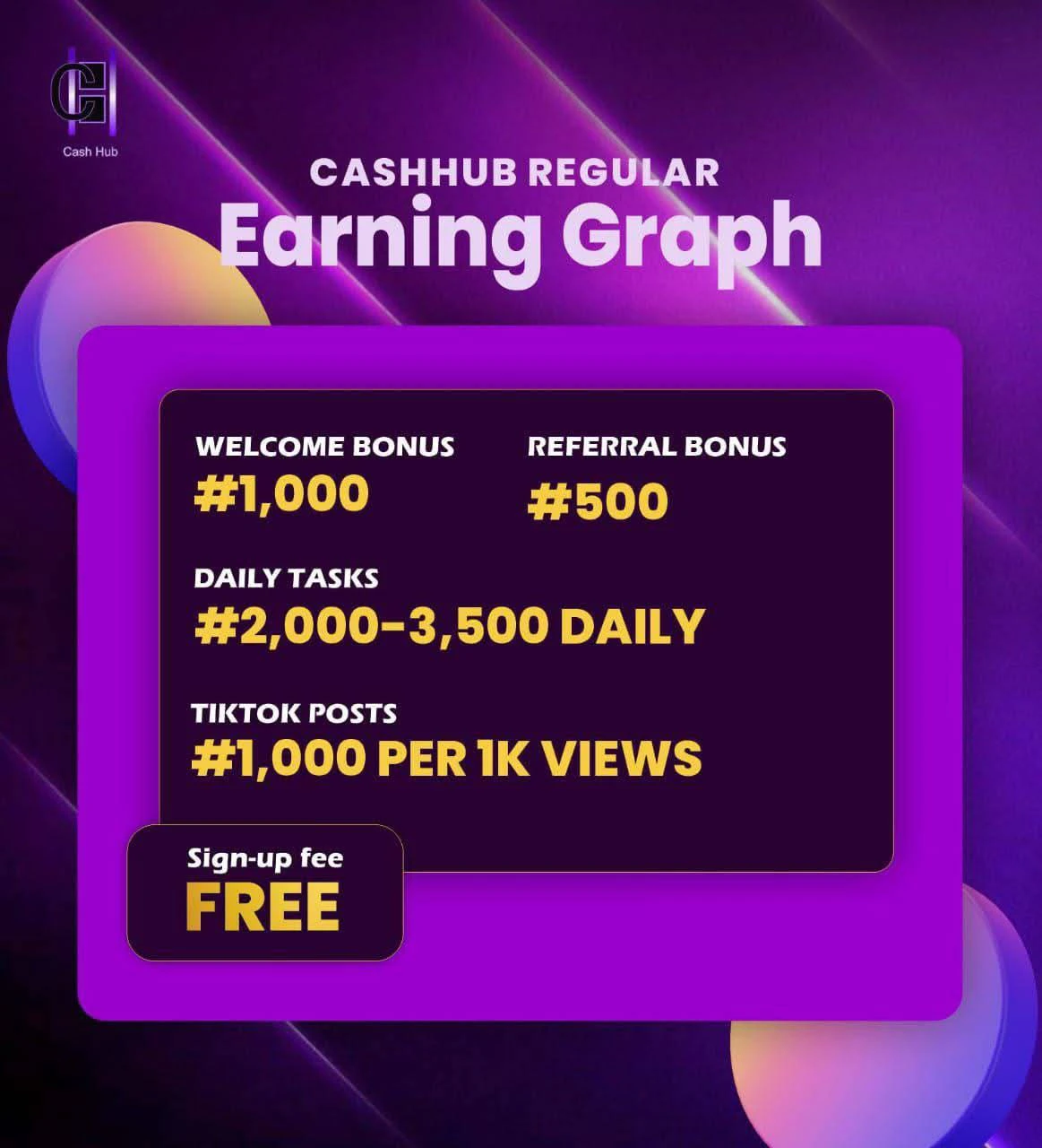 Cashhub earning methods 