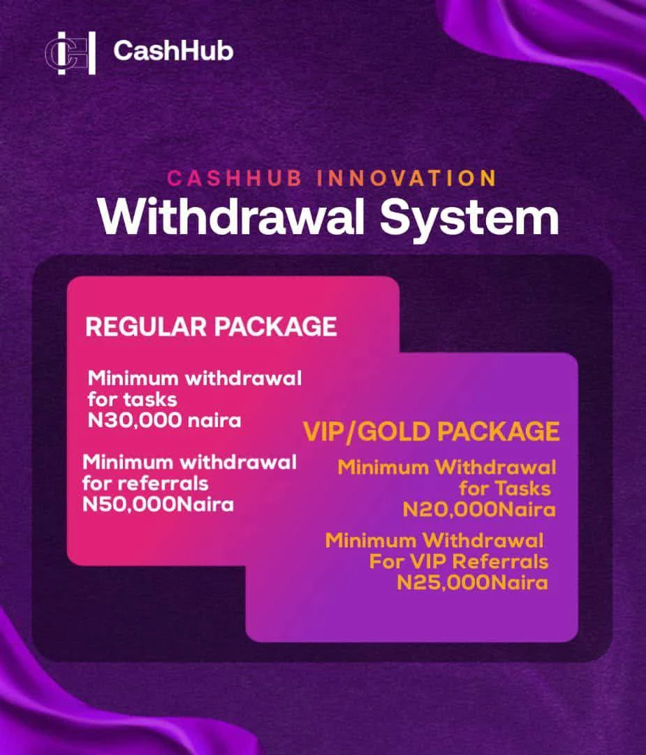 Cashhub innovation minimum withdrawal 