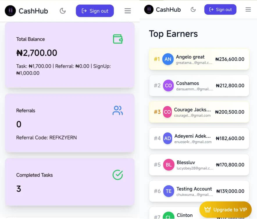 Cashhub innovation review