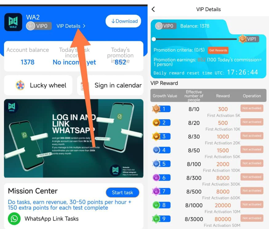 How to participate in the VIP 
