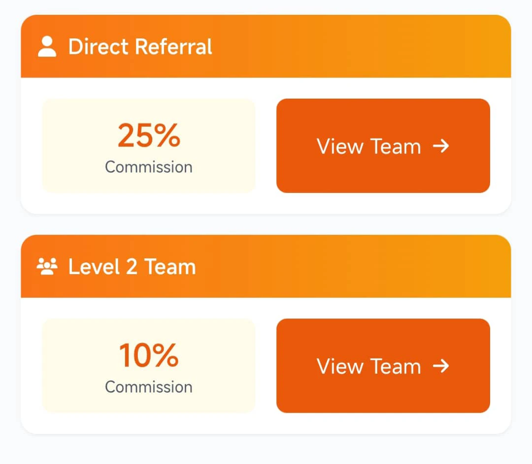 Coingrid.site referral program 