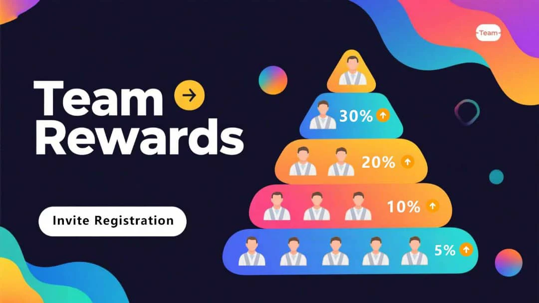 Taskcc referral program 
