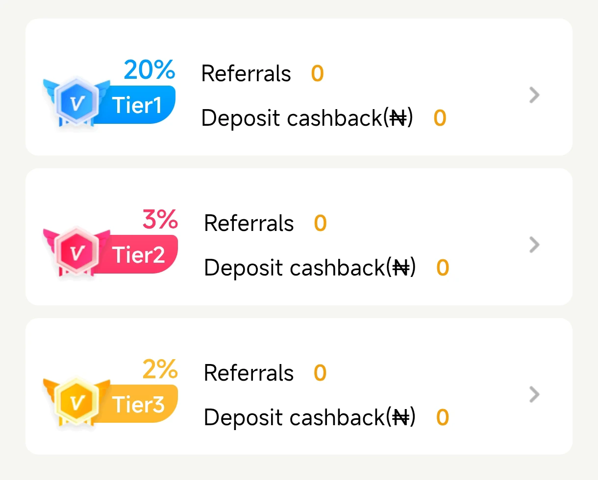 TeslaX referral program 