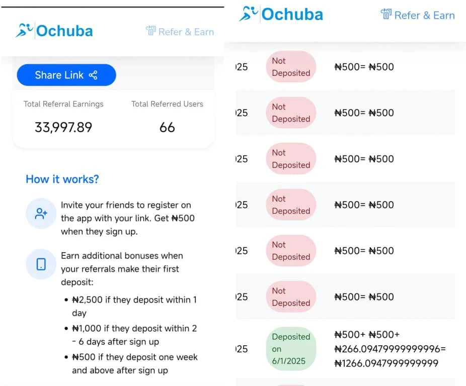 How does ochuba referral program work?