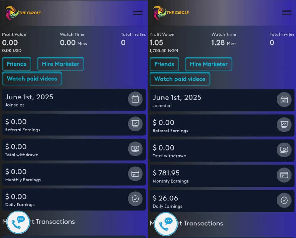 Thecircleads.com review
