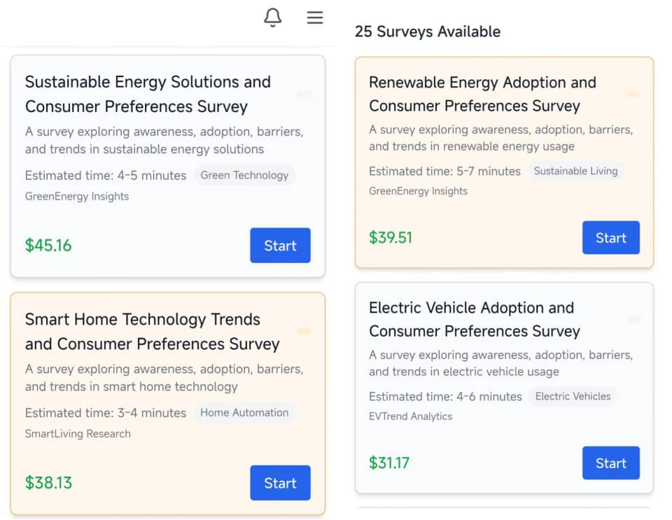Surveys on 7surveys 