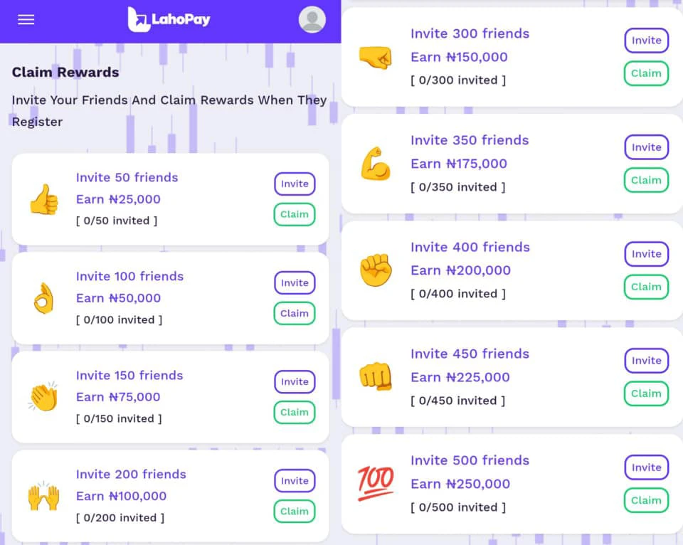 Referral Earnings 