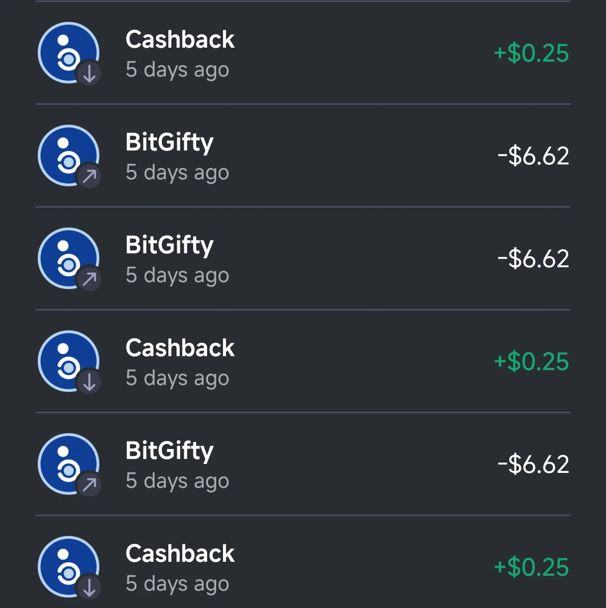 Bitgifty 10% cash back 