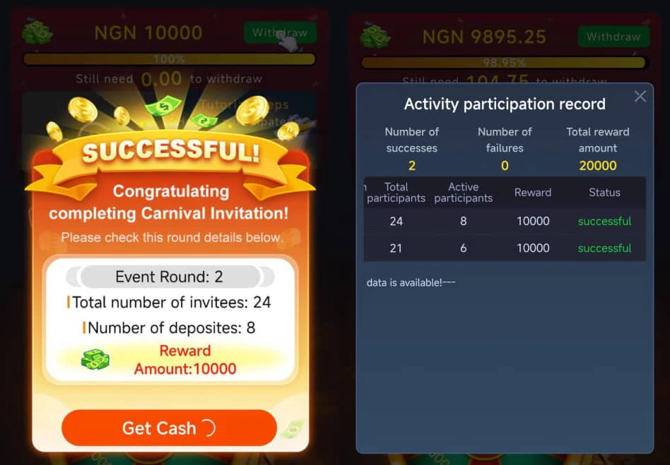 How does 999yes 10k spin work?