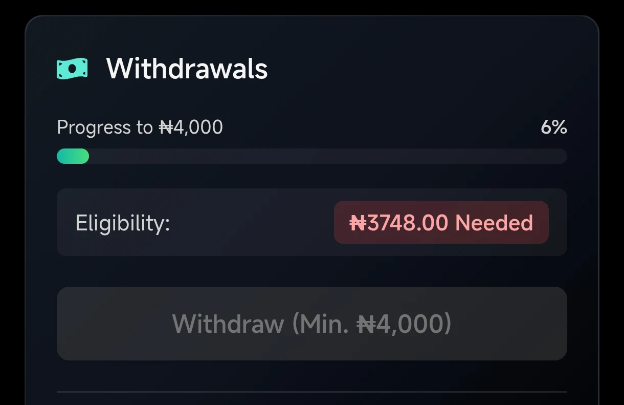 How to withdraw on PrizePilot 