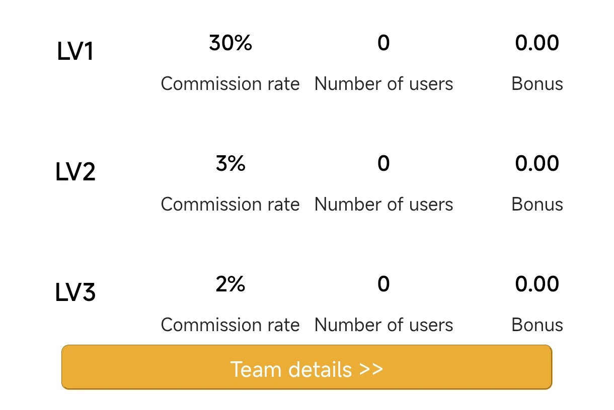 Bhnnn.cc referral program 