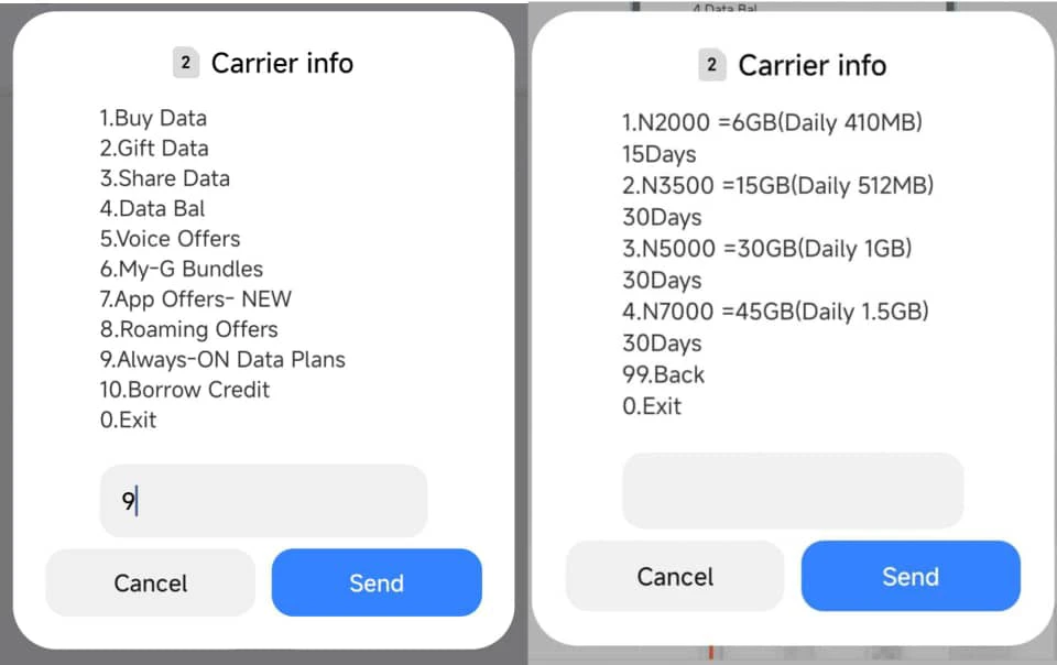GLO Always-ON Data Plans 