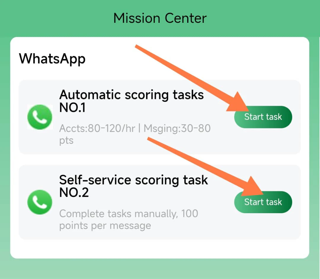 Task33 earning methods 