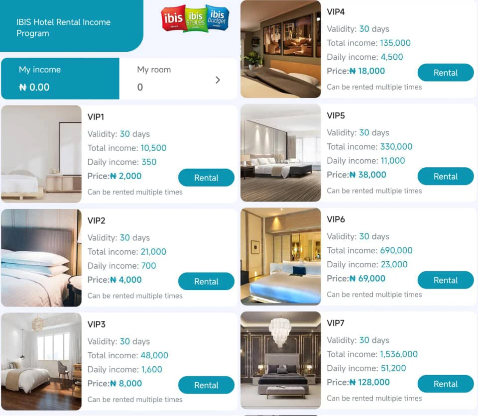 Products on ibis 