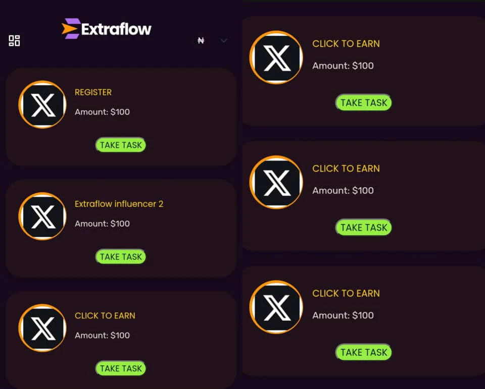 Daily Tasks on extraflow 