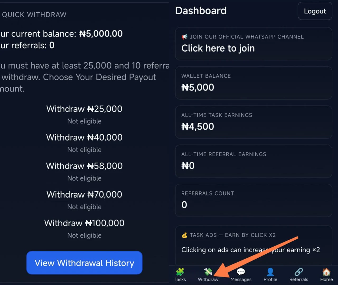 Moneysprint withdrawal requirements 