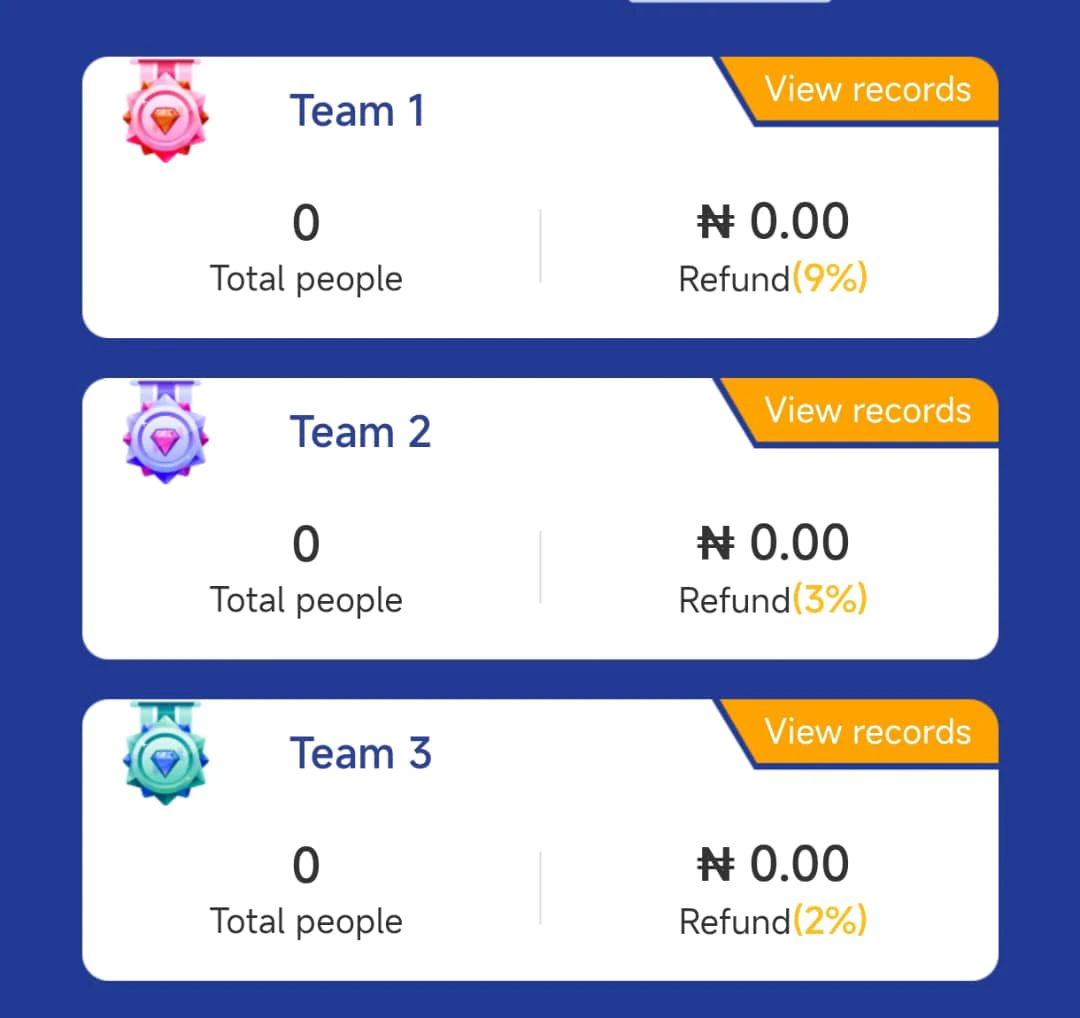 How the referral program works 
