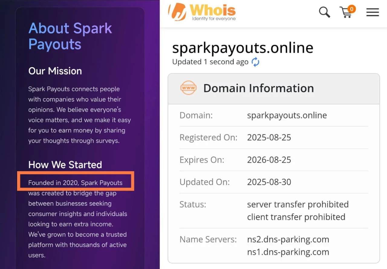 Spark payout actual launch date