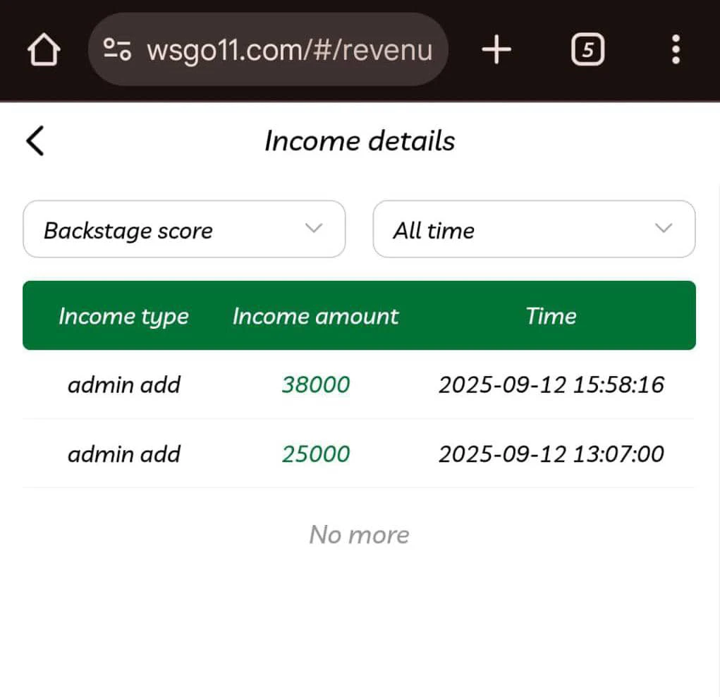 Tiered Reward System 