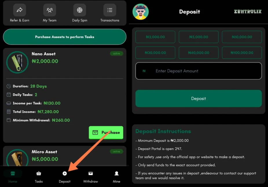 How to deposit on Zentrolix 