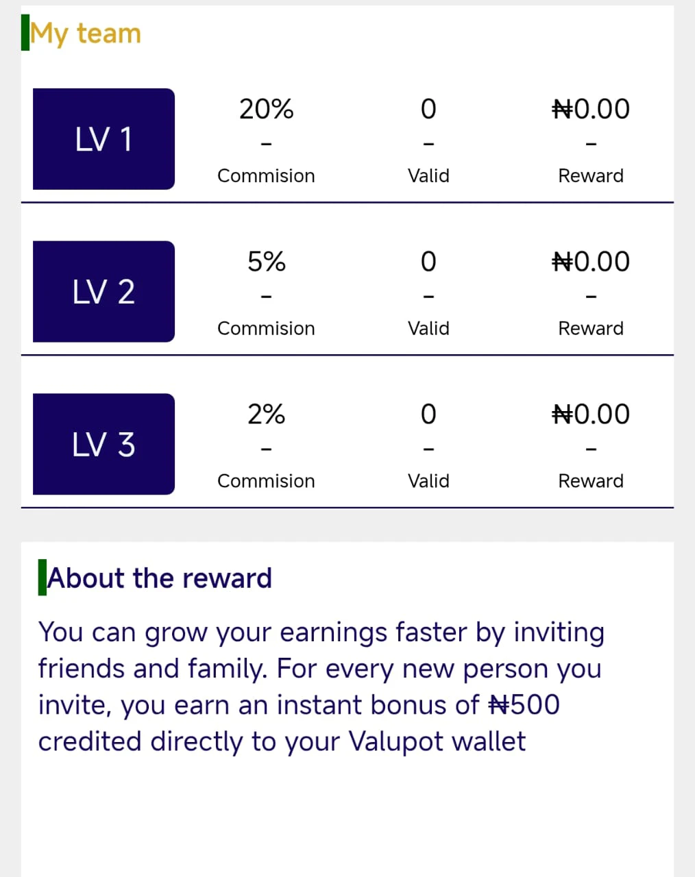 Valupot referral program 
