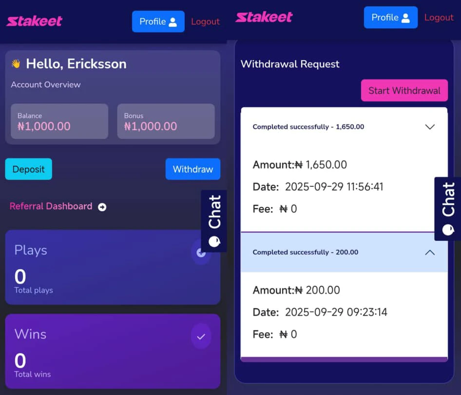 Stakeet review 