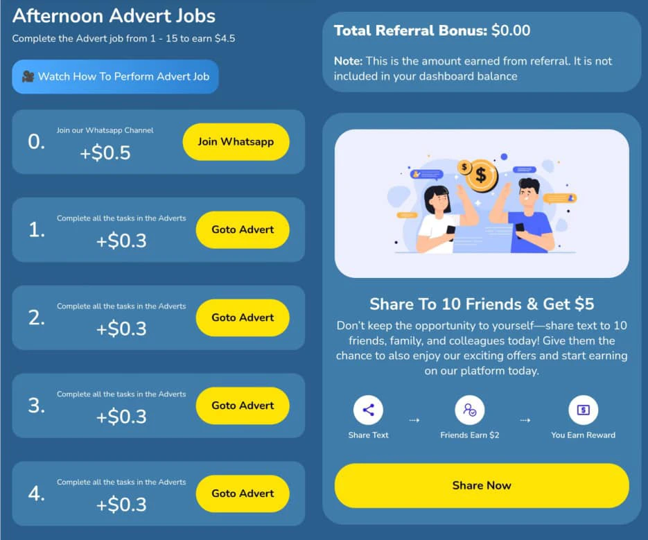 Sideincome earning methods 